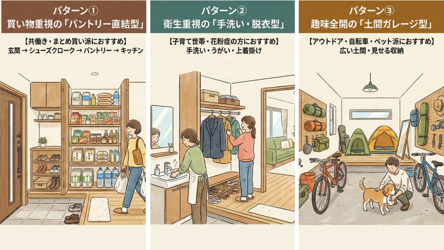 ライフスタイル別・おすすめレイアウト